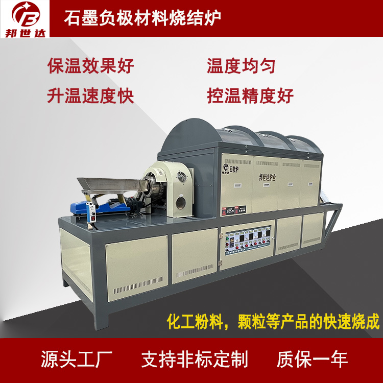 石墨負(fù)極材料燒結(jié)爐 連續(xù)式回轉(zhuǎn)爐 工業(yè)電爐